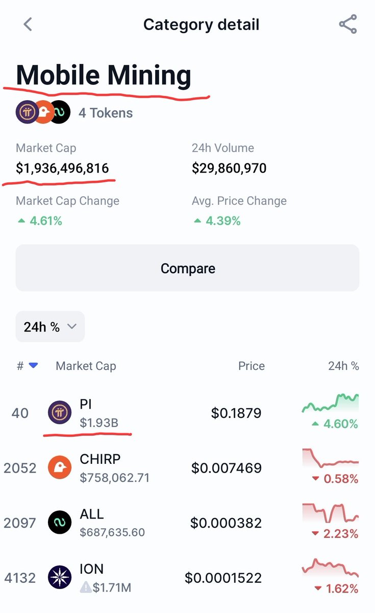 Dr Altcoin ✝️ tweet media
