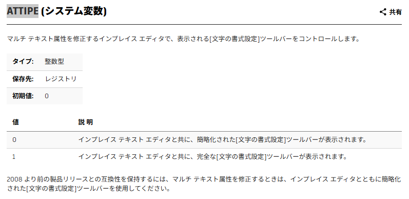 チコ | PDF比較ソフト開発・図面業務効率化 tweet media