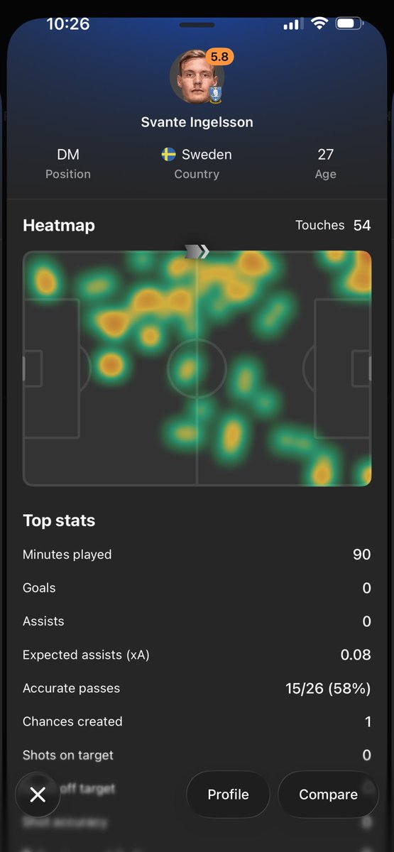 Mainly Things Sheffield United tweet media