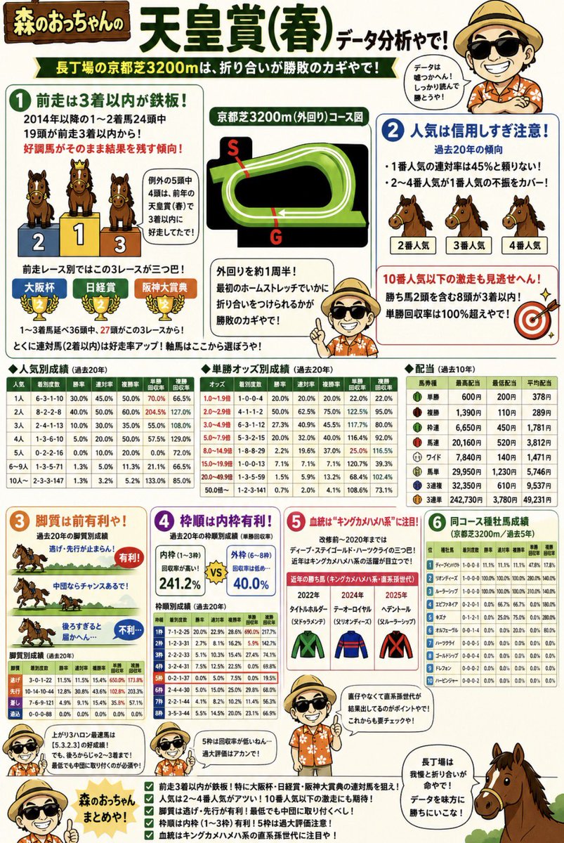 森のおっちゃん tweet media