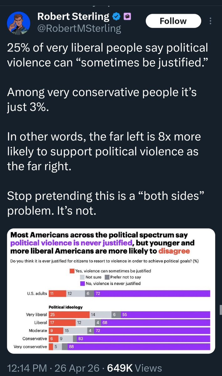 Suzieqt17 🇺🇸 🇺🇸 ⭐️⭐️⭐️ tweet media