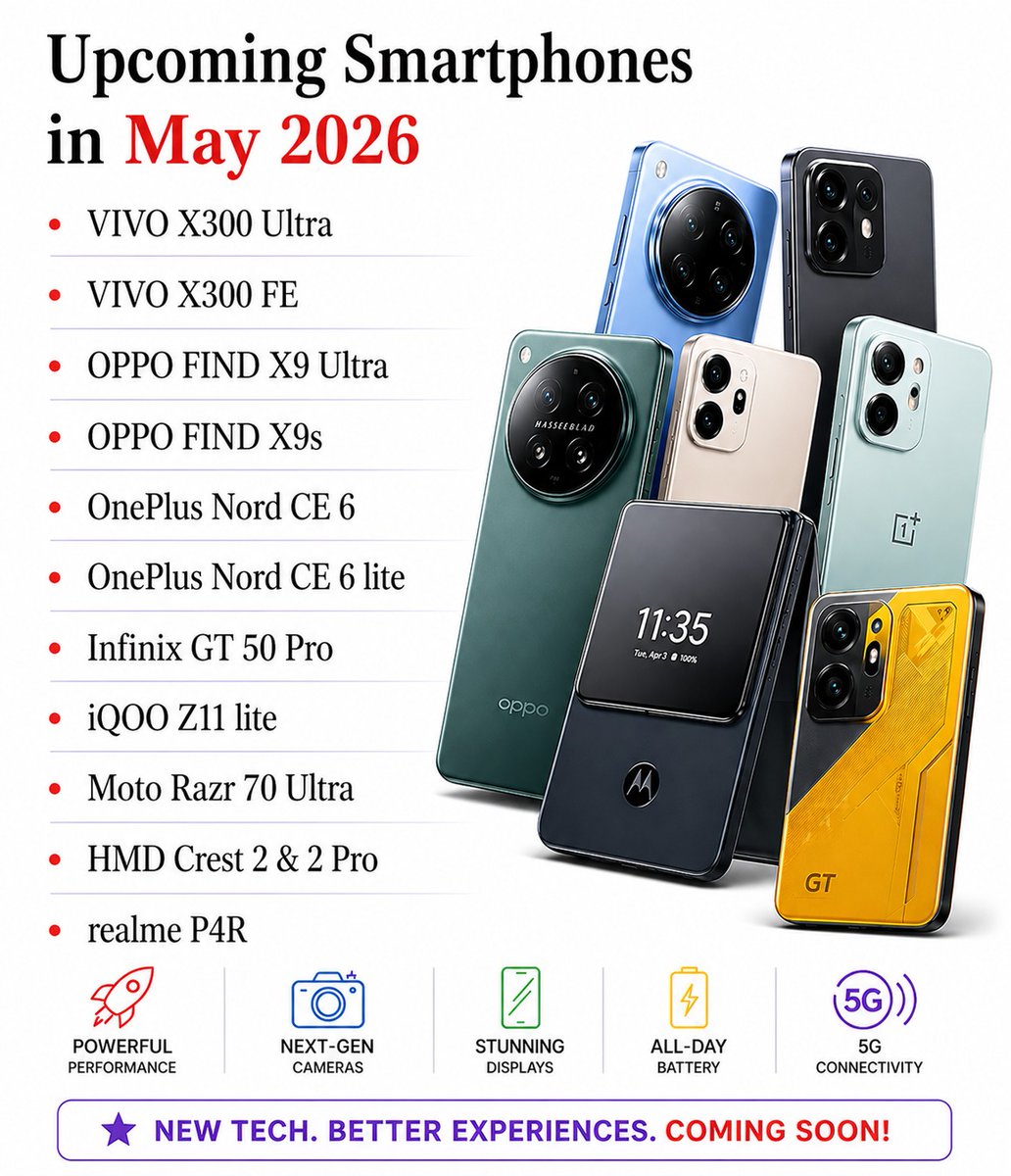 TechBossIndia's tweet image. May 2026 is stacked 📱
Flagships. Foldables. Power moves.
Which one are you waiting for? #vivo #realme #samsung