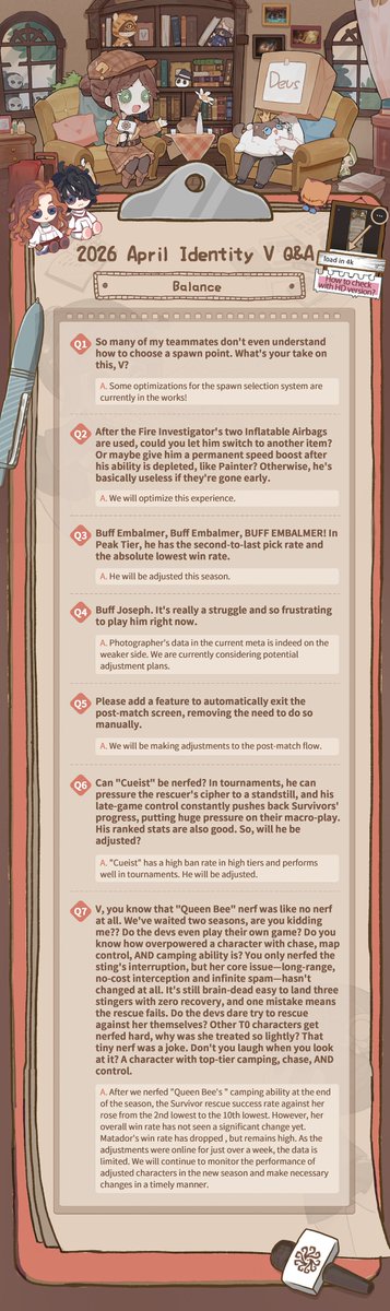 GameIdentityV's tweet image. Dear Visitors,
Here are our answers from Dev's Q&amp;amp;A 54! The collection for the next round of Q&amp;amp;A will end on April 30. Please, submit your questions via the link below:
forms.gle/CcAaXa5bMw5YWT…
Leave your comment, and we will pick 5 visitors for the test server code.
#IdentityV