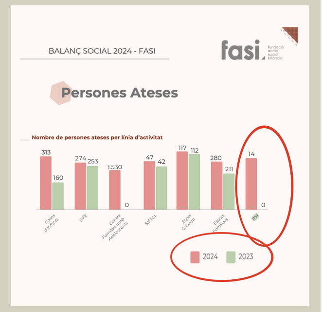 Albano-Dante Fachín tweet media