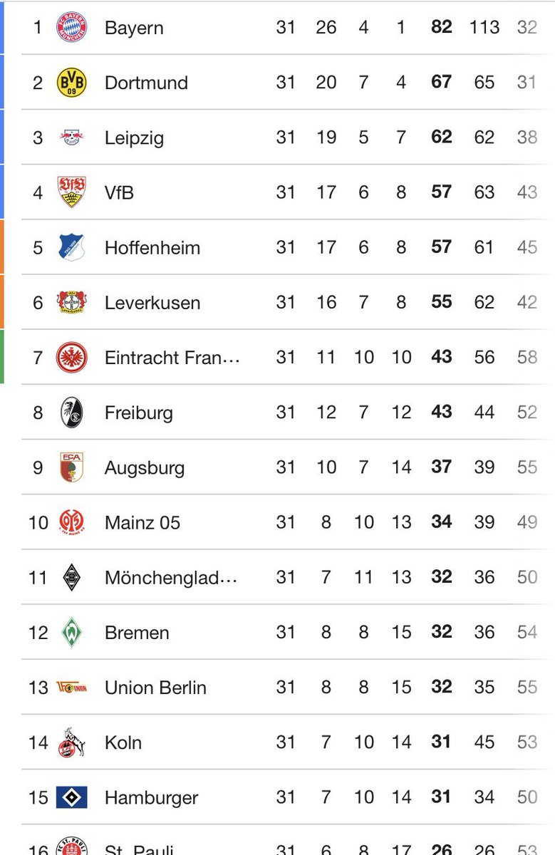 Newcastle Indonesia tweet media