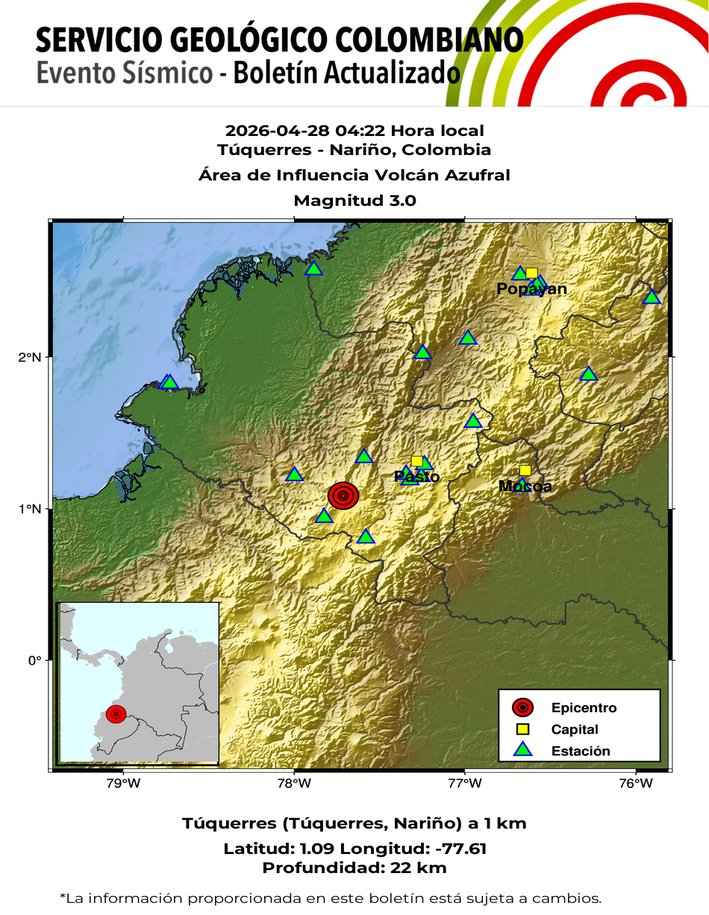 sgcol's tweet image. #SismosColombiaSGC Evento Sísmico - Boletín Actualizado 1, 2026-04-28, 04:22 hora local Magnitud 3.0, Profundidad 22 km, Túquerres - Nariño, Colombia - Área de Influencia Vo... ¿Sintió este sismo? repórtelo sismosentido.sgc.gov.co sgc.gov.co/sismos #Temblor #Sismo