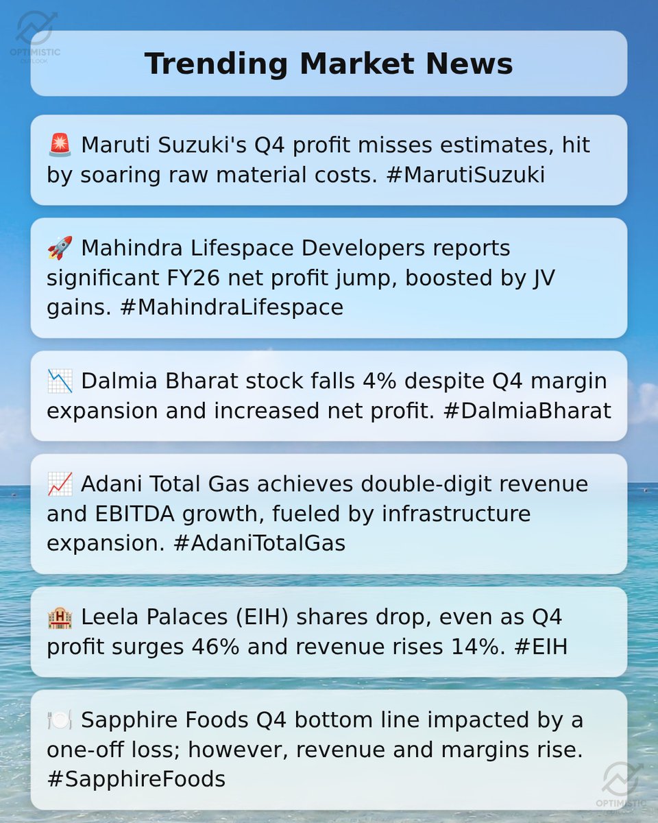 Optimistic Outlook tweet media