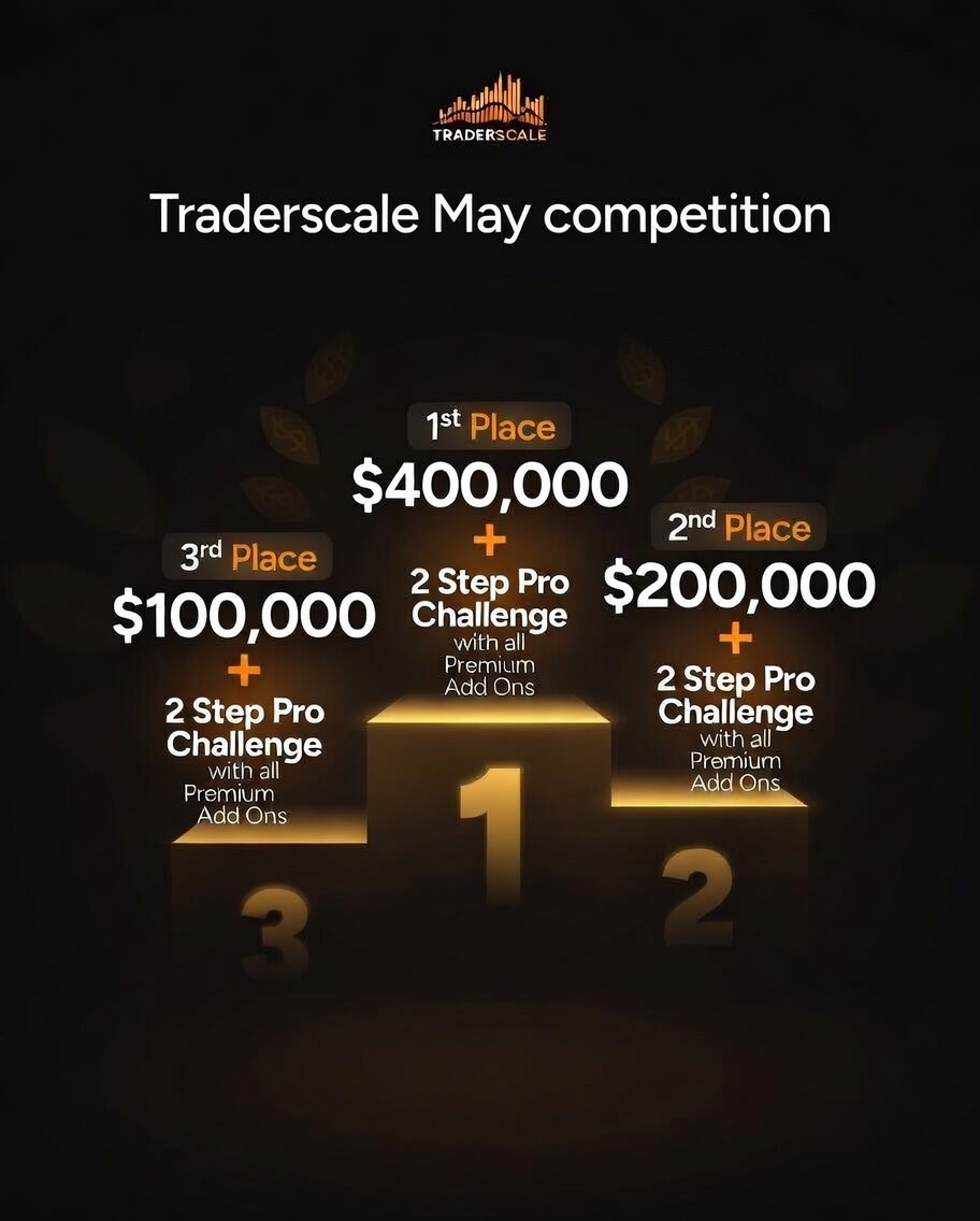 Traderscale tweet media