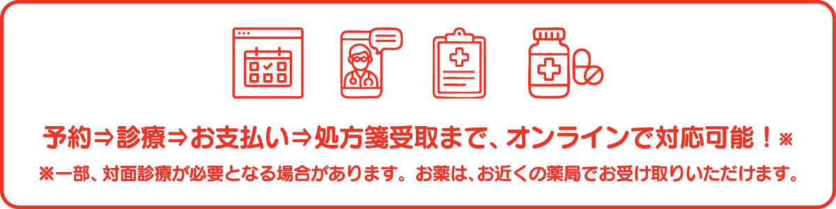 kitasandoMC's tweet photo. 北参道メディカルクリニックでは、
予約→診療→お支払い→電子処方箋受取まで、
オンラインで対応しています。
 
お近くに精神科・心療内科クリニックが無いという方や、急ぎの場合も、お気軽にご相談ください。
https://t.co/0hw5Jh13zu https://t.co/4qYsoOZmYE