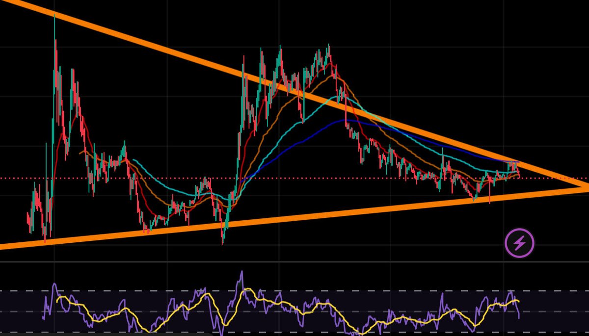 The Philosopher 𐤊 tweet media