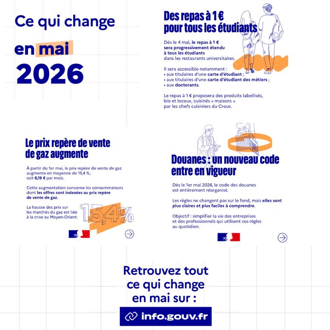 Image de Préfet de la région Provence-Alpes-Côte d'Azur - #CeQuiChangePourMoi | Ce qui change en mai ⤵ 
✅Éducation : repas à 1 € étendu à tous les étudiants d