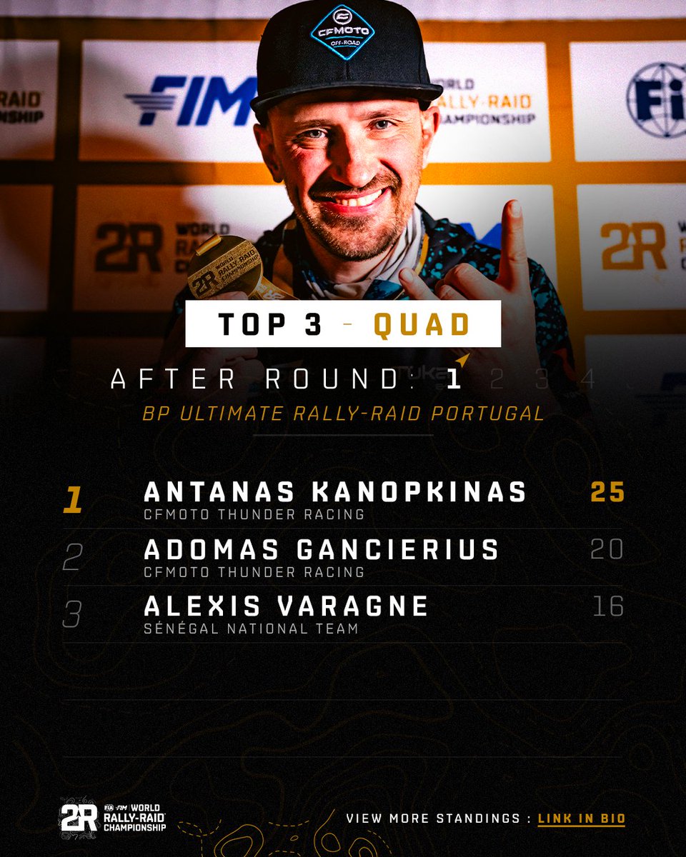 World Rally-Raid Championship 🚗 🏍 tweet media