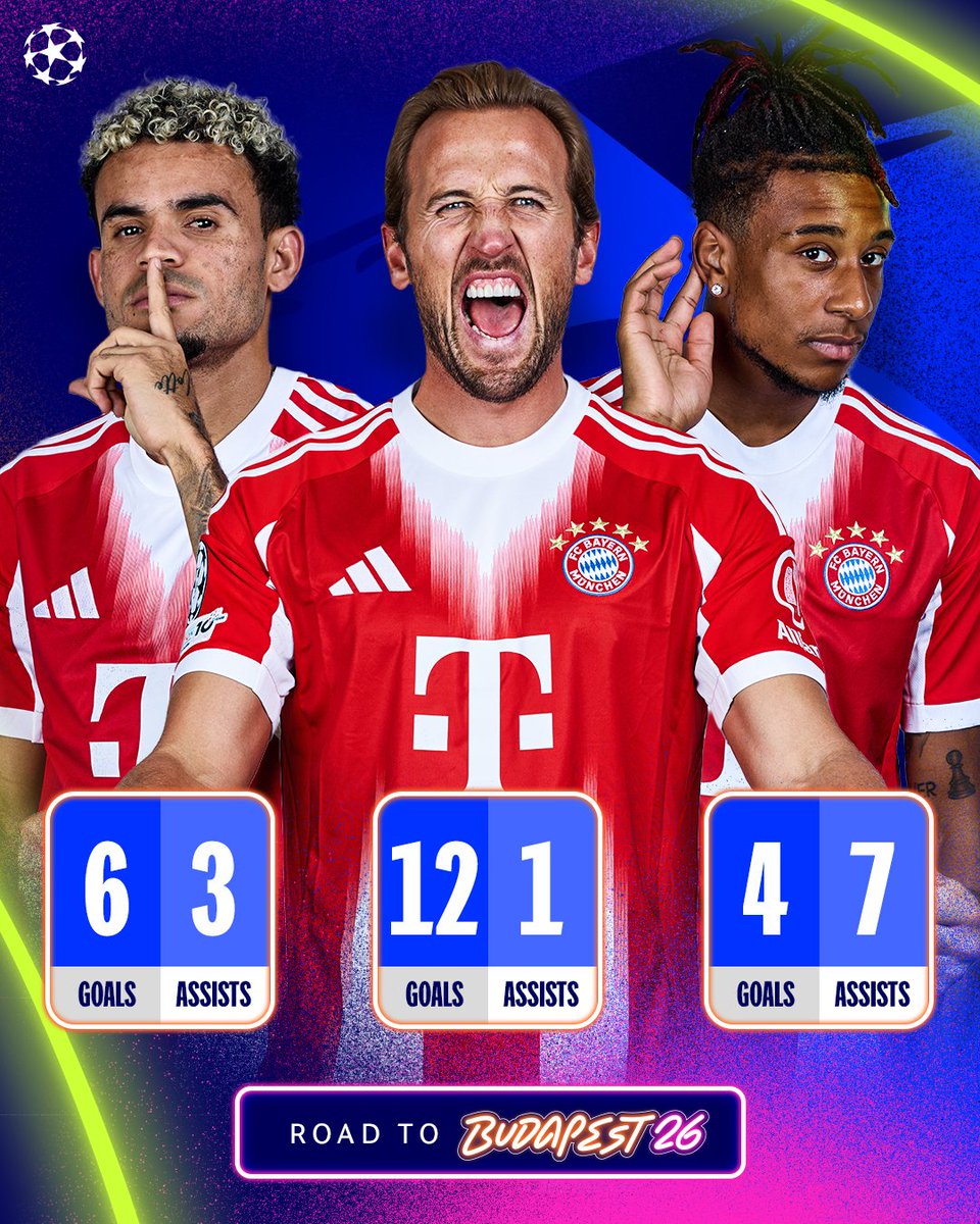 UEFA Champions League tweet media