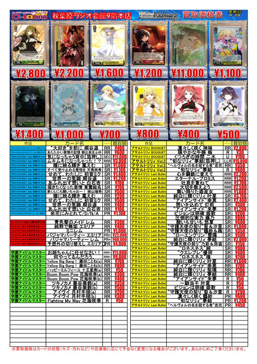◇ #ヴァイスシュヴァルツ 買取情報◇ 隠されし力 デミウルゴス RR