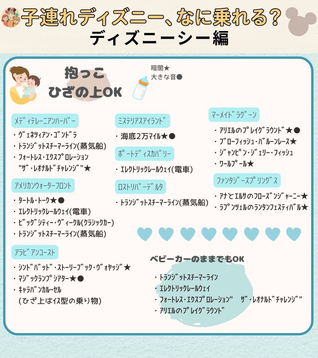 chii_familytrip's tweet photo. 【永久保存版📌】
子連れディズニー、なに乗れる？ランド・シー完全まとめ📖「抱っこOK」「座れたらOK 」「身長制限あり」全アトラクション網羅したから当日これ見ながら回れる🥹赤ちゃんデビューのママもこれ保存しておけば完ペキ👶🏻🩵保存して使ってね🫶🏻
#TDR__now  #子連れディズニー https://t.co/UQPZpRkkaB
