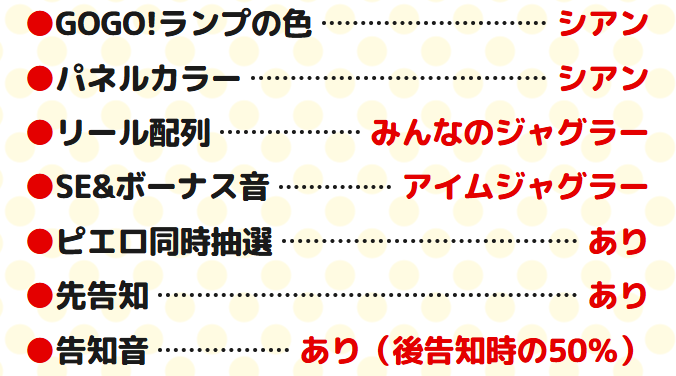 ぱちんこキュレーション😈 tweet media