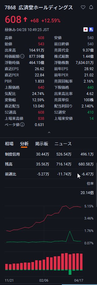 まつばらのけいかく tweet media