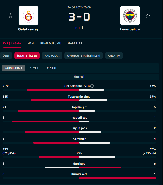 Kemal ARSLAN tweet media