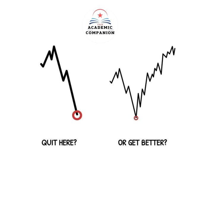 career_re's tweet image. #AcademicTwitter Never quit! 😃#phdvoice #PhDlife