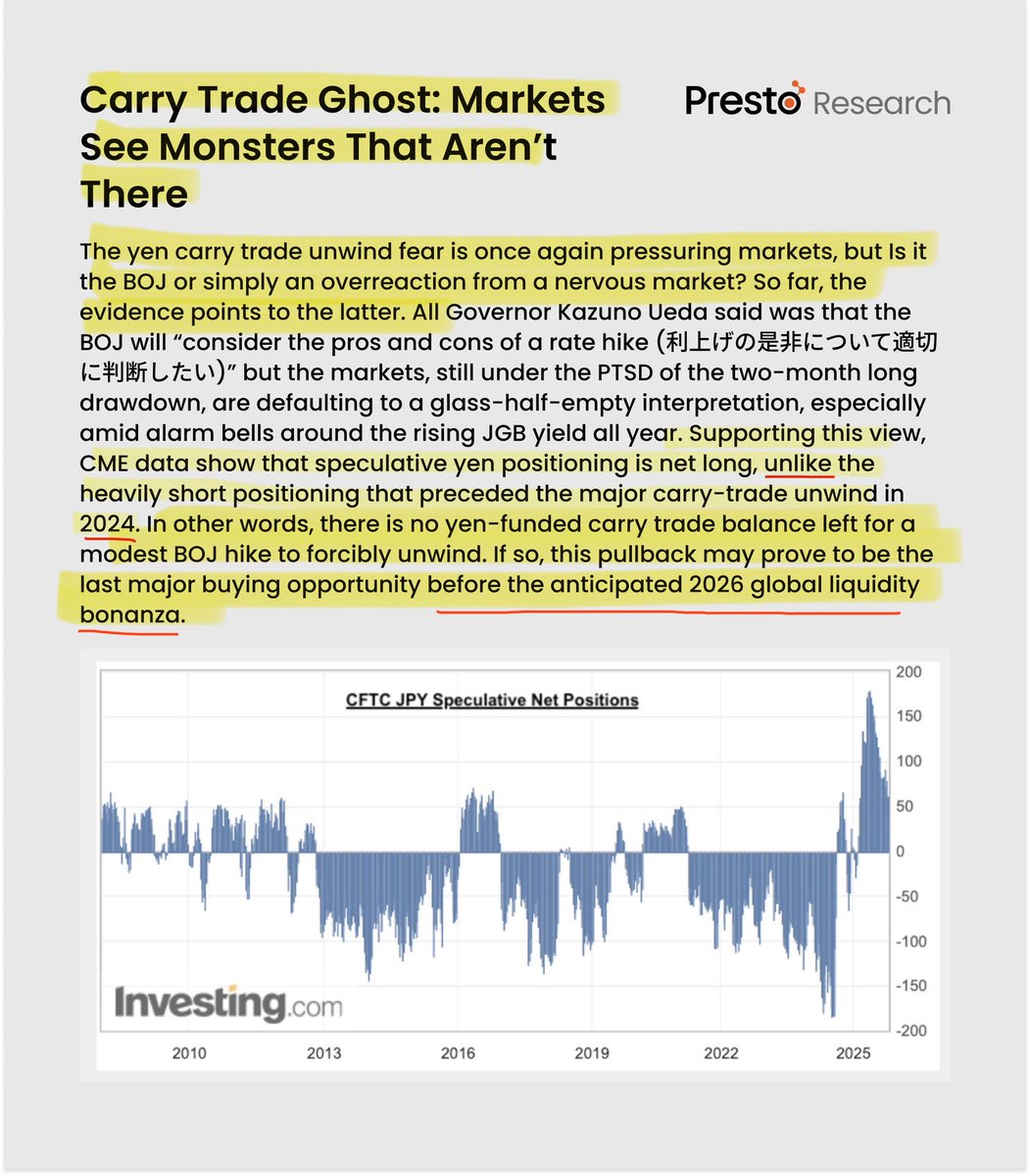 Since December 2025, institutional research has been clear on this