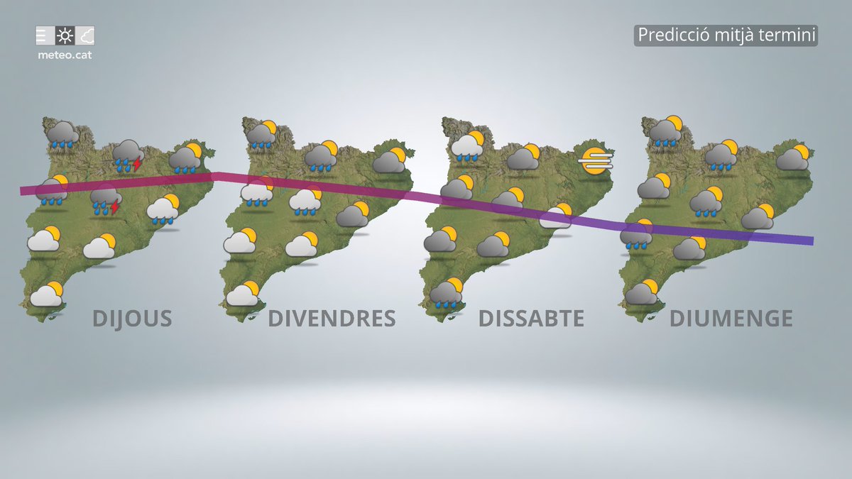 Meteocat tweet media