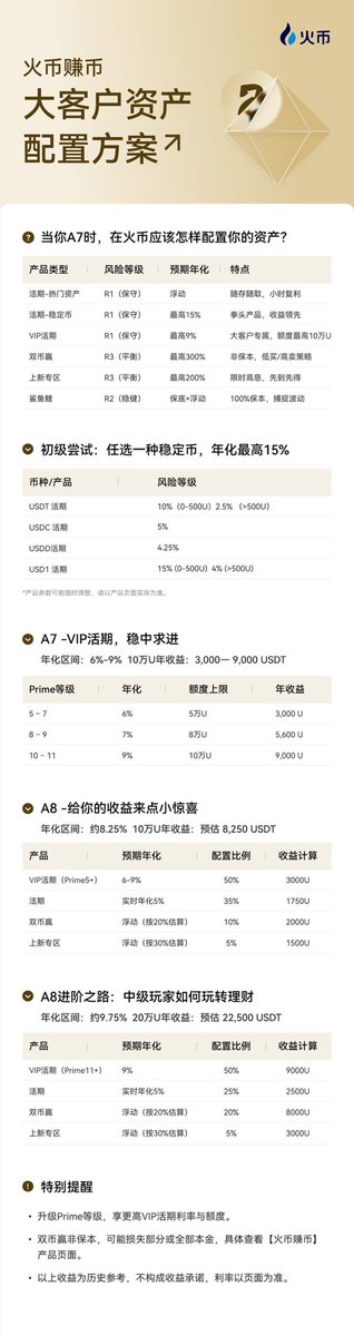 滚滚Lumi_HTX tweet media
