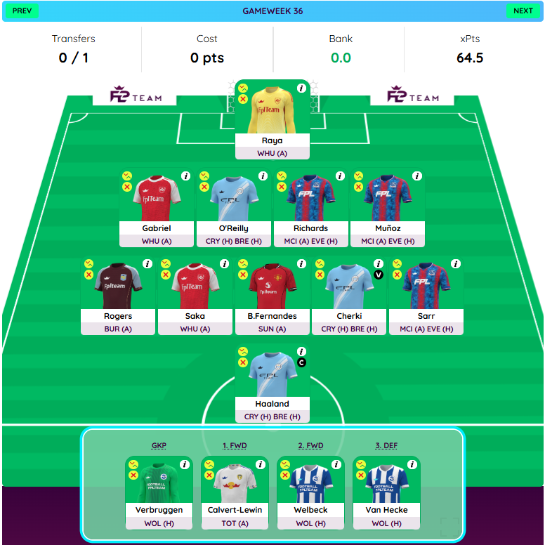 FPL UCF tweet media