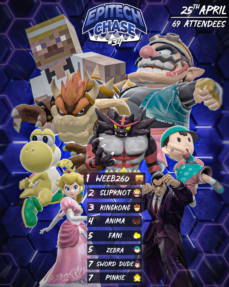 Berlin Smash Ultimate tweet media