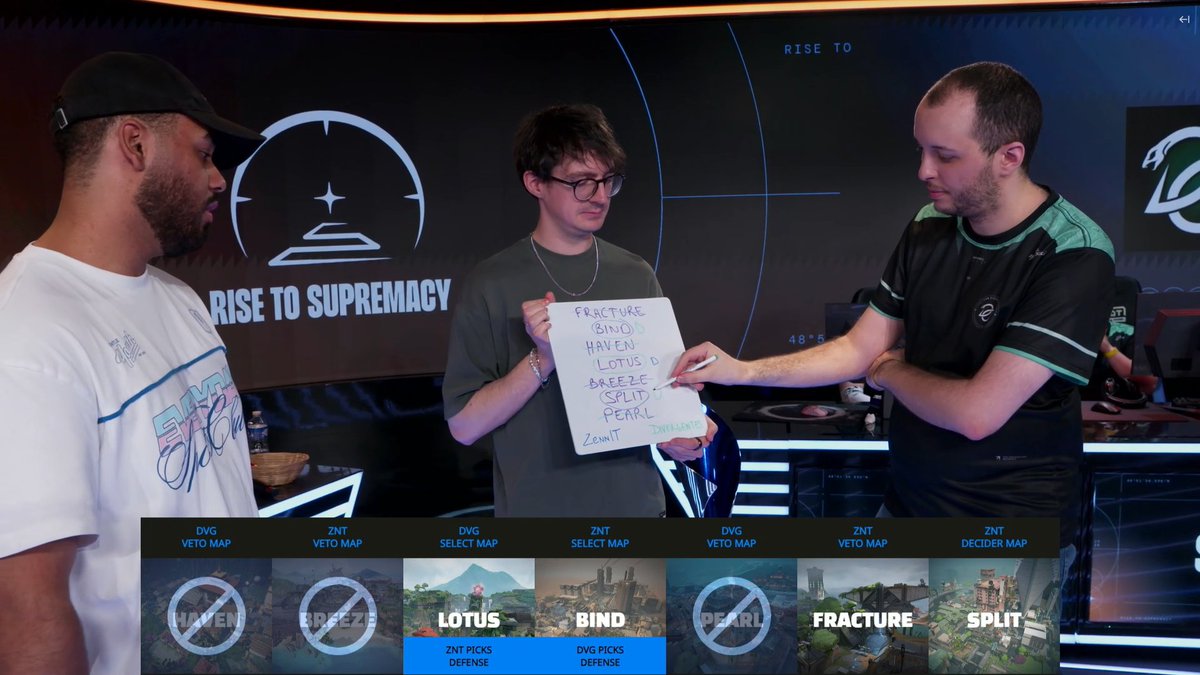 alex750808's tweet photo. Petit thread des nouveauté mises en place à la RTS 5 :

On commence par le plus gros changement, la mise en place par @IbanGongora et @imthespyke de @pogtv_lol  d'overlays professionnels type vct ⬇️ https://t.co/2WlHXkGAYW