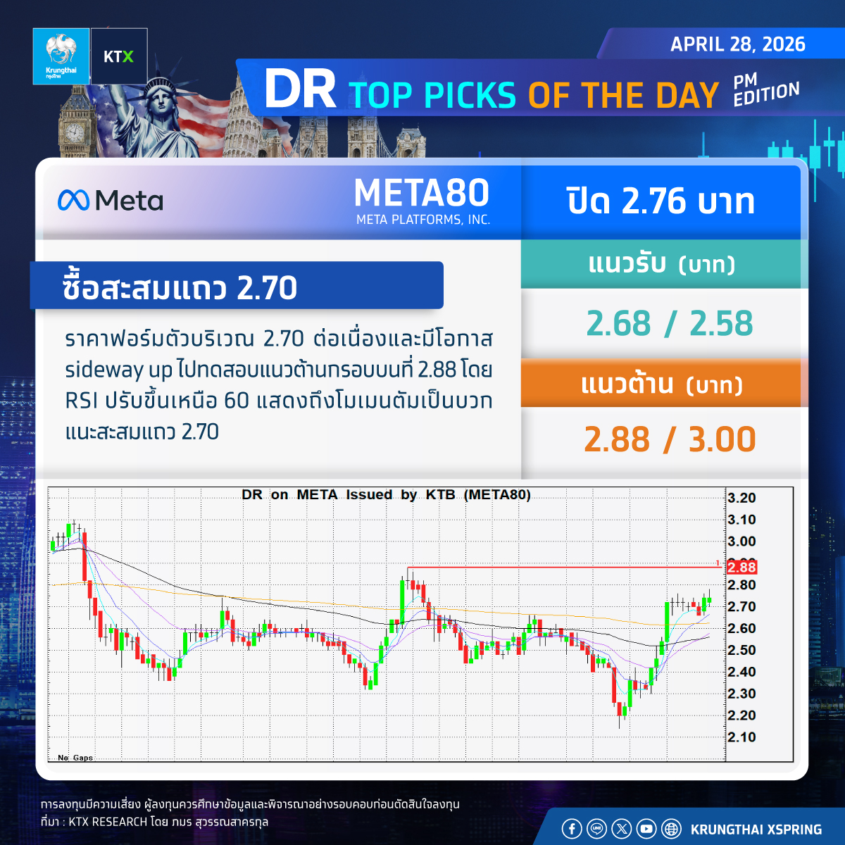 Krungthai XSpring tweet media