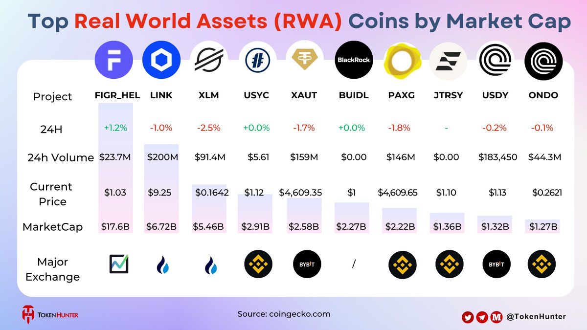 TokenHunter tweet media