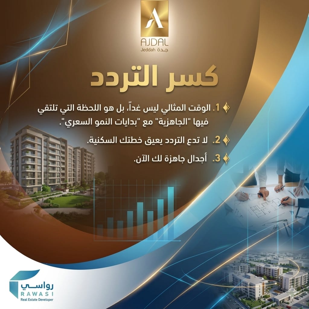 شركة رواسي العقارية tweet media