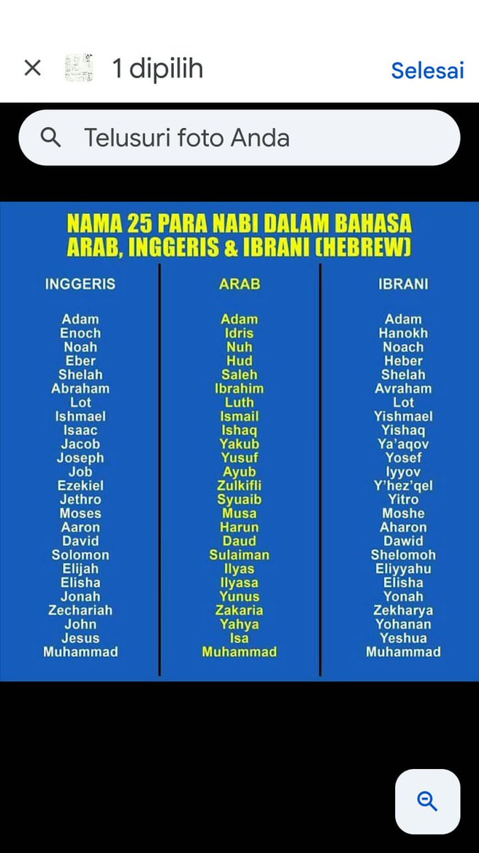 Fufufafa bocah kosong pentium 3. tweet media