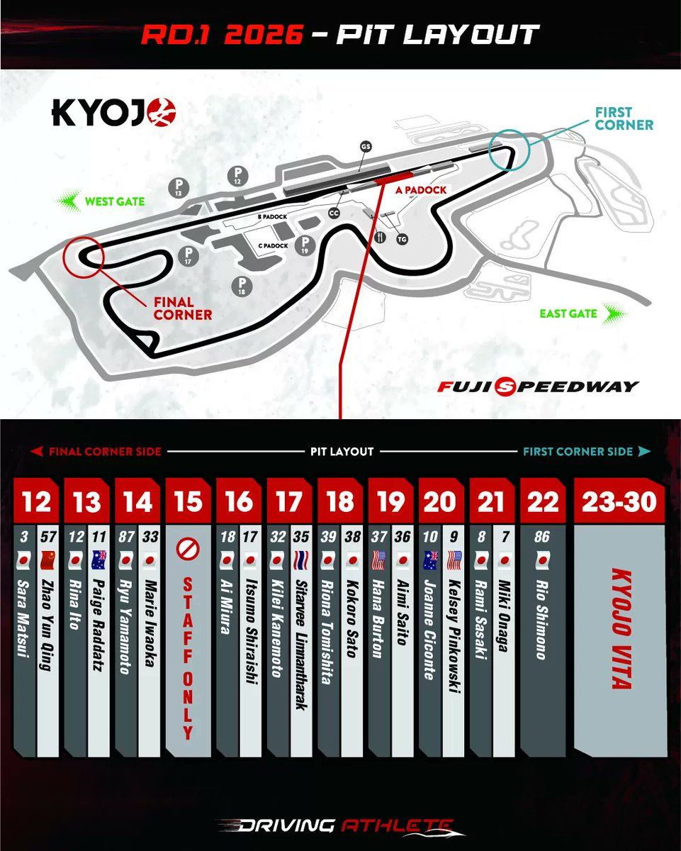 KYOJOCUP_official tweet media