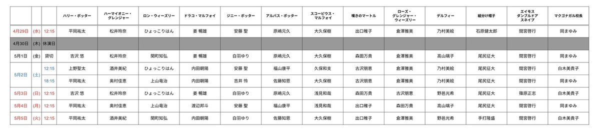 倉澤雅美🍵まちゃ tweet media