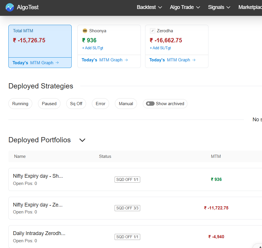 arun1Bhatt's tweet image. Loss of 16k today (28-Apr-26)

#OptionsTrading -&amp;gt; arunstrategy.blogspot.com