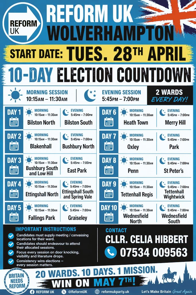 CeliaHibbert's tweet image. 10 days to go! We’ll be pounding the streets harder because saving this country takes more than words. It takes action. Your #online support has already dominated the political space of #Wolverhampton -now let’s take that same energy onto every doorstep &amp;amp; every street. Join us!
