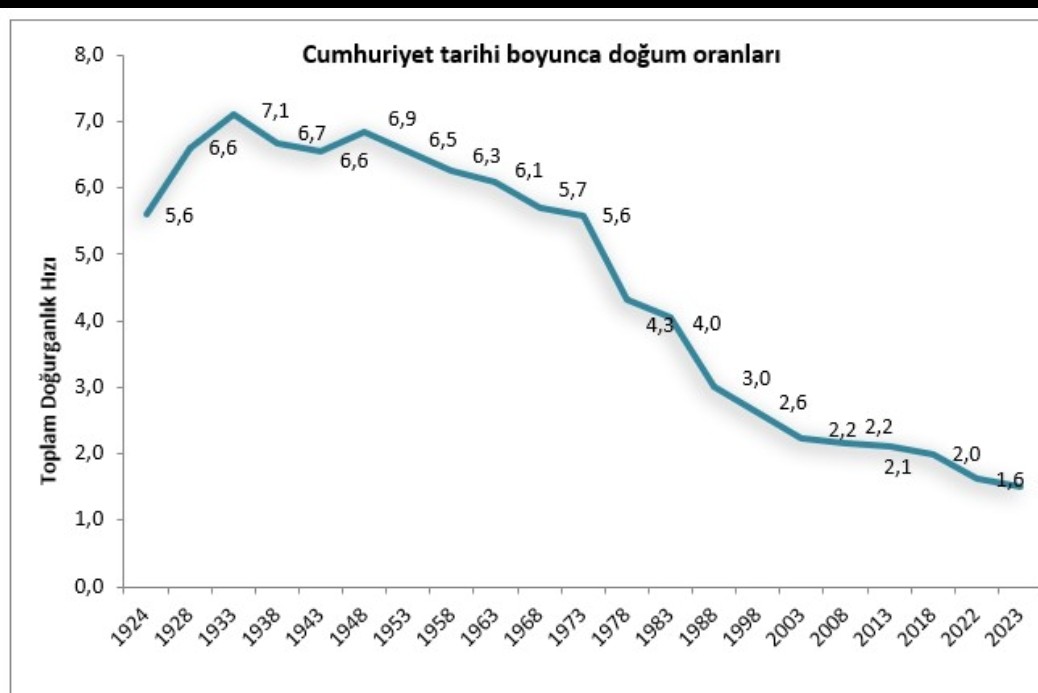 Serdar Arseven tweet media