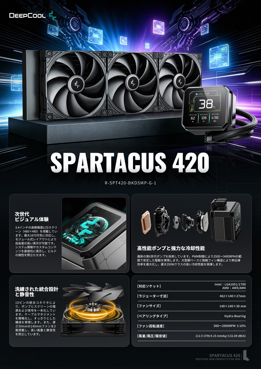 DeepCool_JAPAN's tweet image. 「SPARTACUS 420」登場🔥　　　　
　　　　　　　　　　　　　  　　　　　　　　　 　　　　　　　　　　　  　　　　　 　　　　  3.4インチLCDと第6世代ポンプを搭載したフラグシップ420mm水冷CPUクーラー🌊

詳細はこちら👇
jp.deepcool.com/products/Cooli…
#DeepCool #cpuクーラー #ゲーミングpc