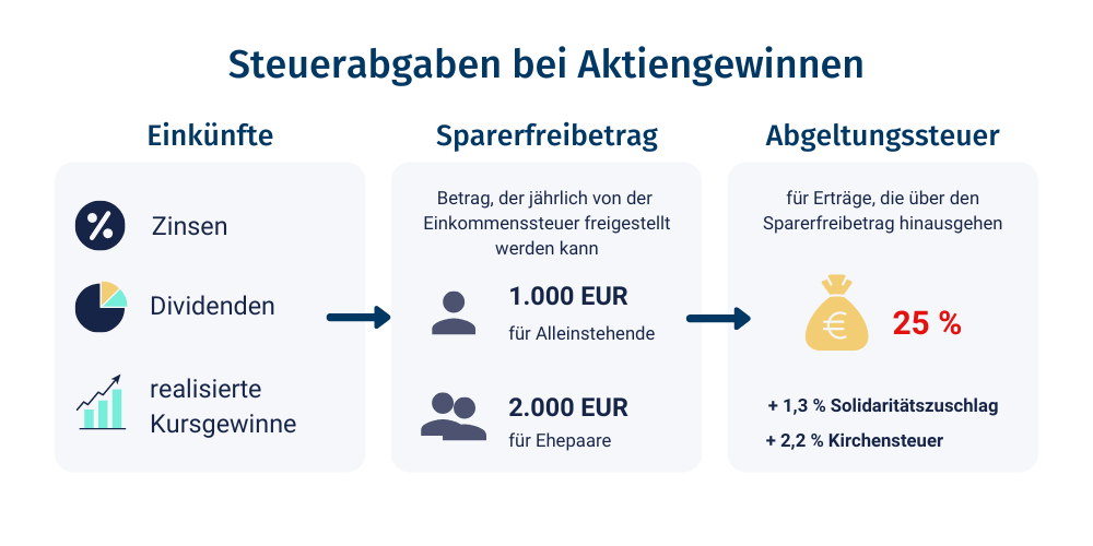 Ben Dranski tweet media