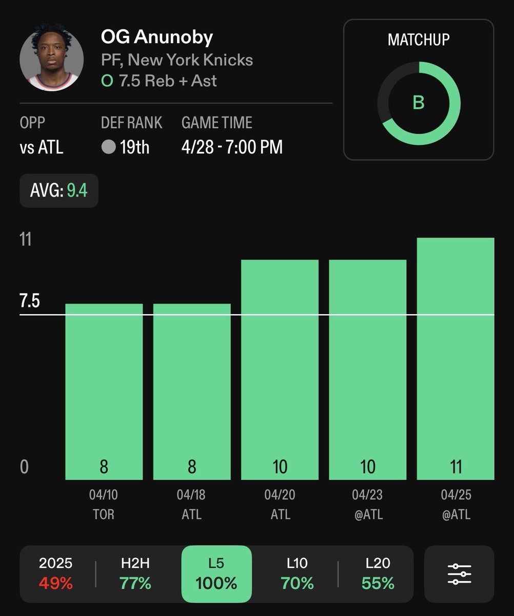 Phillip’s Sports Bets tweet media