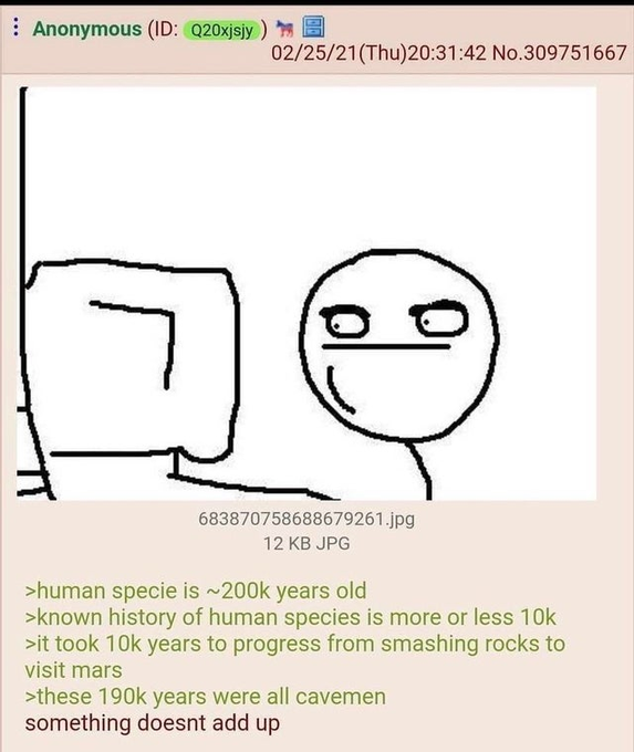 The 4Chan Archives tweet media