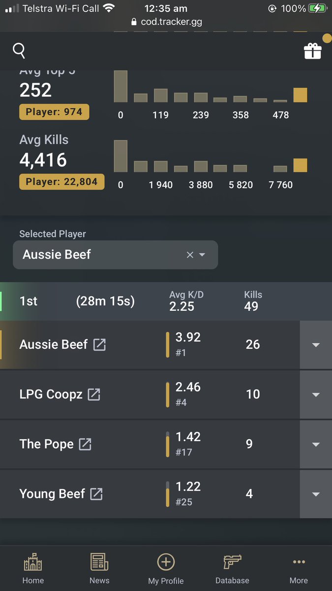 Straya Cowboy🦘 tweet media