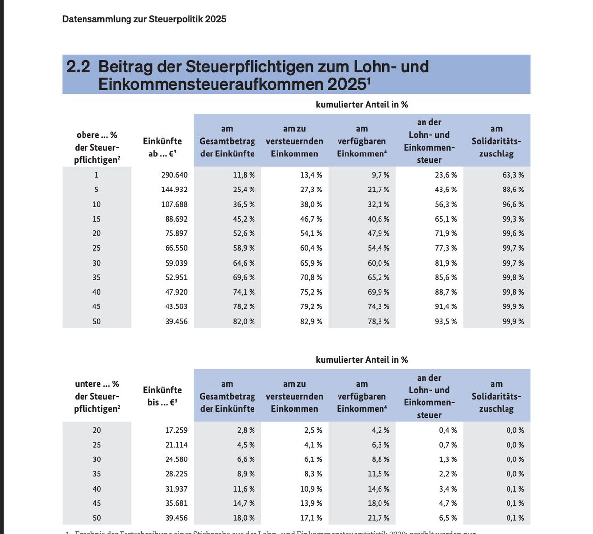 Lepanto1977 tweet media