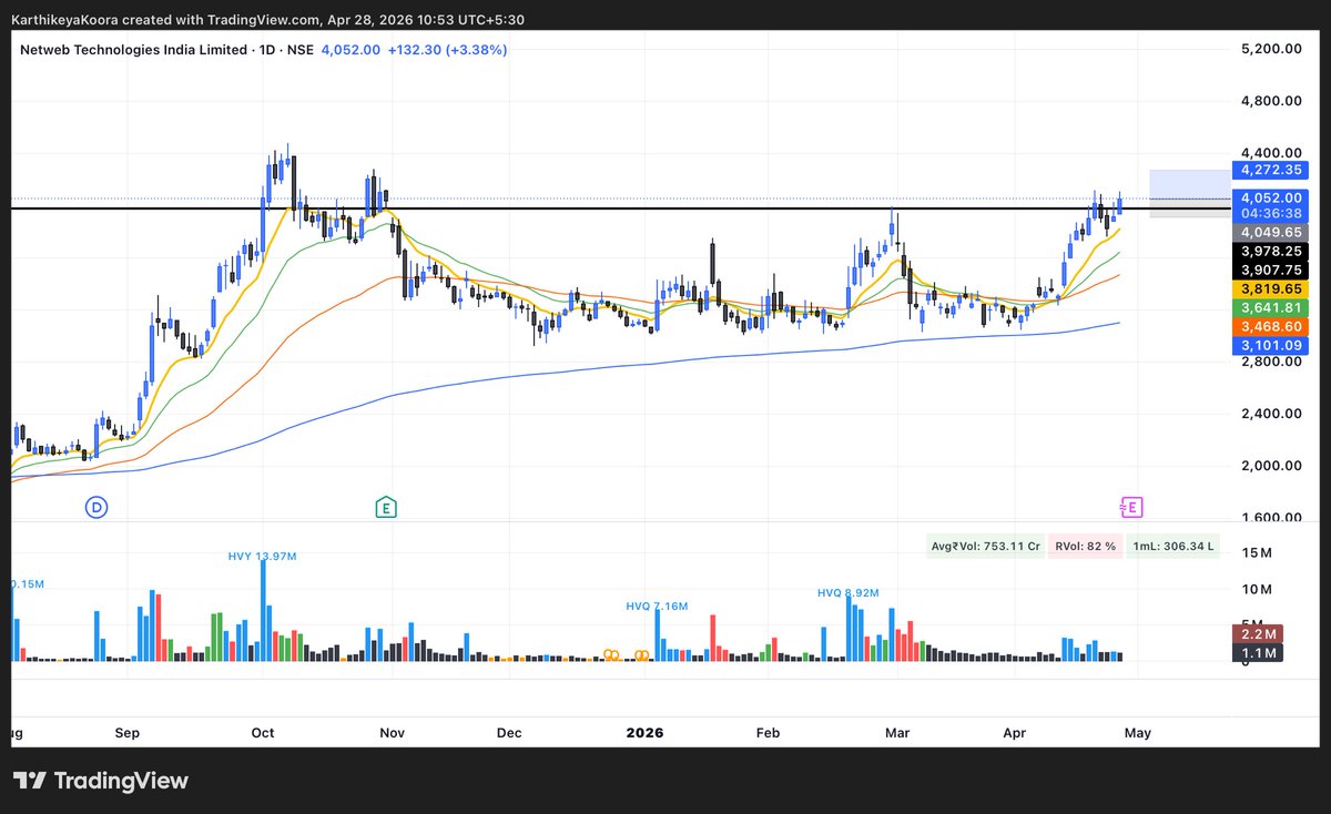 Karthikeya Koora tweet media