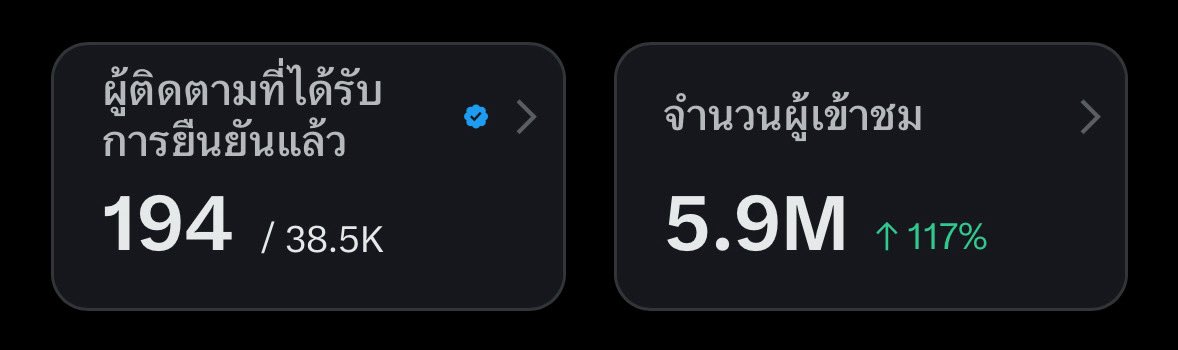 WHO’S THAT GIRL ? tweet media