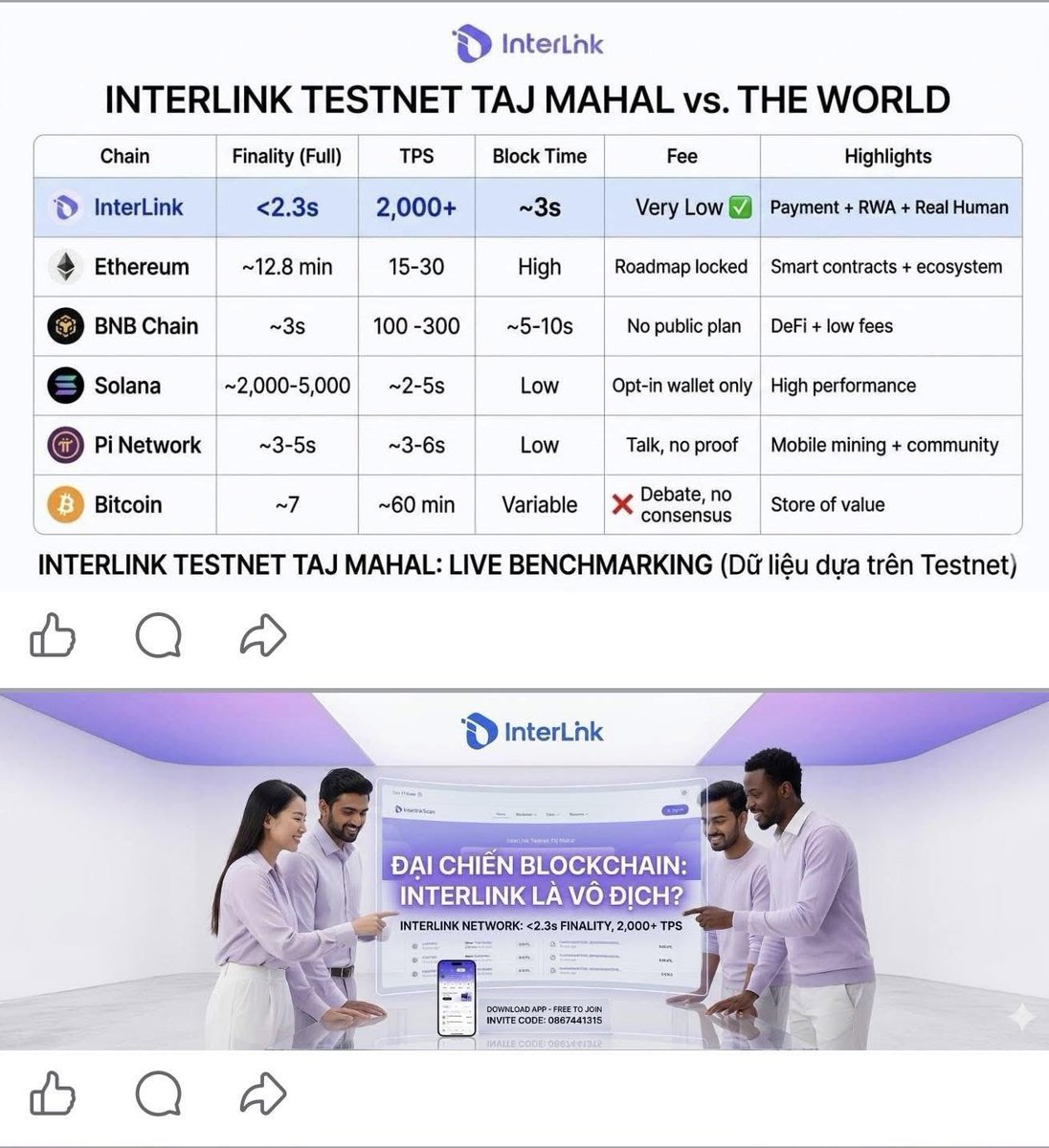 Tiến | Interlink Trainee Ambassador tweet media
