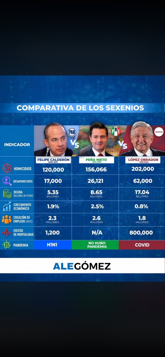 vicnessio88's tweet photo. https://t.co/lcjKMOzjsT