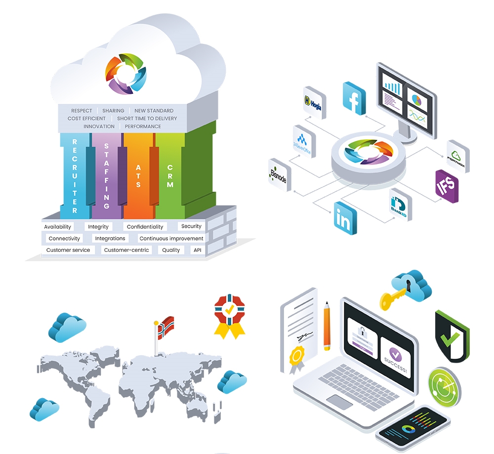 CreativeMuch23's tweet image. Stop blending in. Custom graphics make your brand instantly recognizable—no stock photo can do that.

Upgrade your visuals and make every click count. Check out these custom #graphics we designed for our friends at Recman. Let us know if you need one for your business.