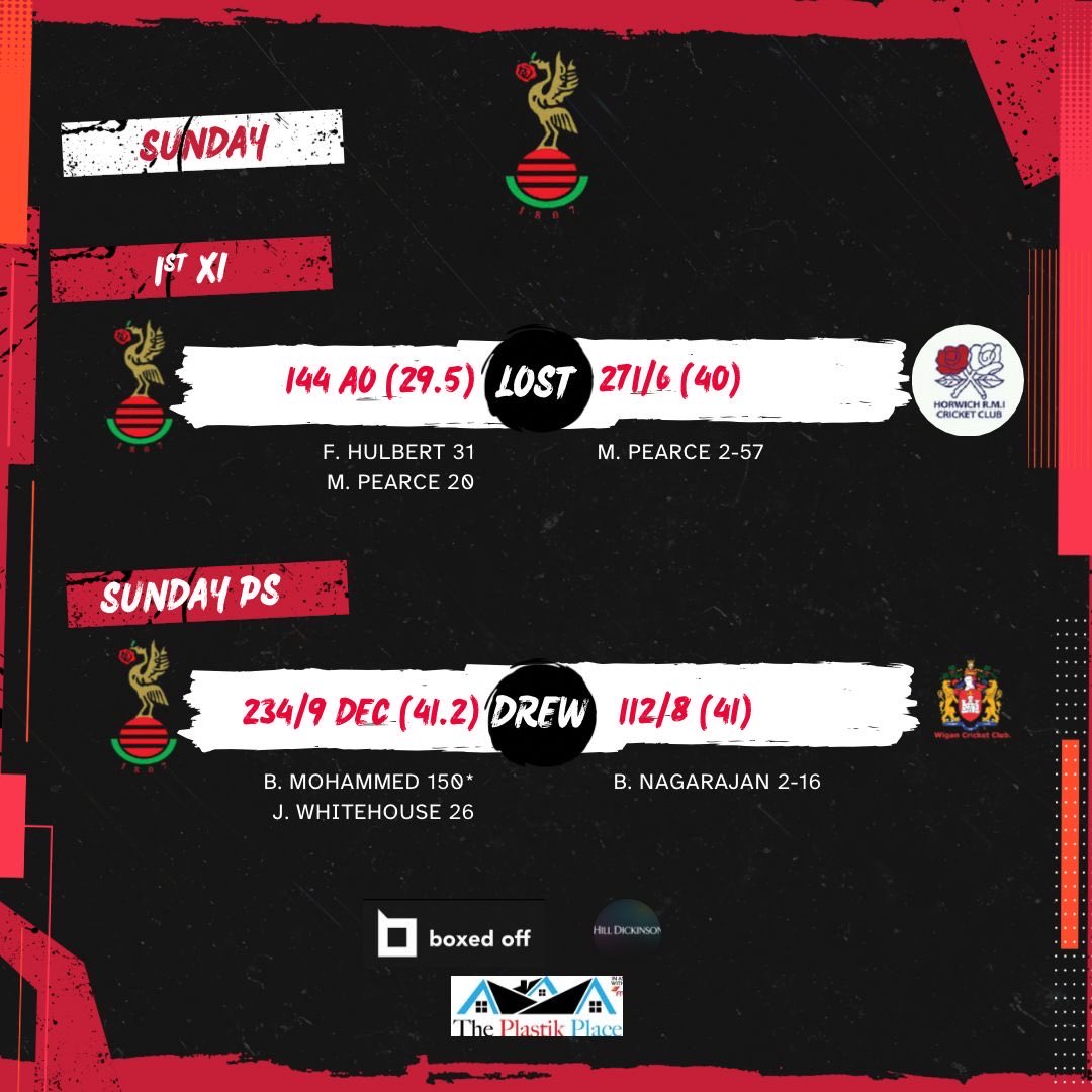 Liverpool Cricket Club tweet media